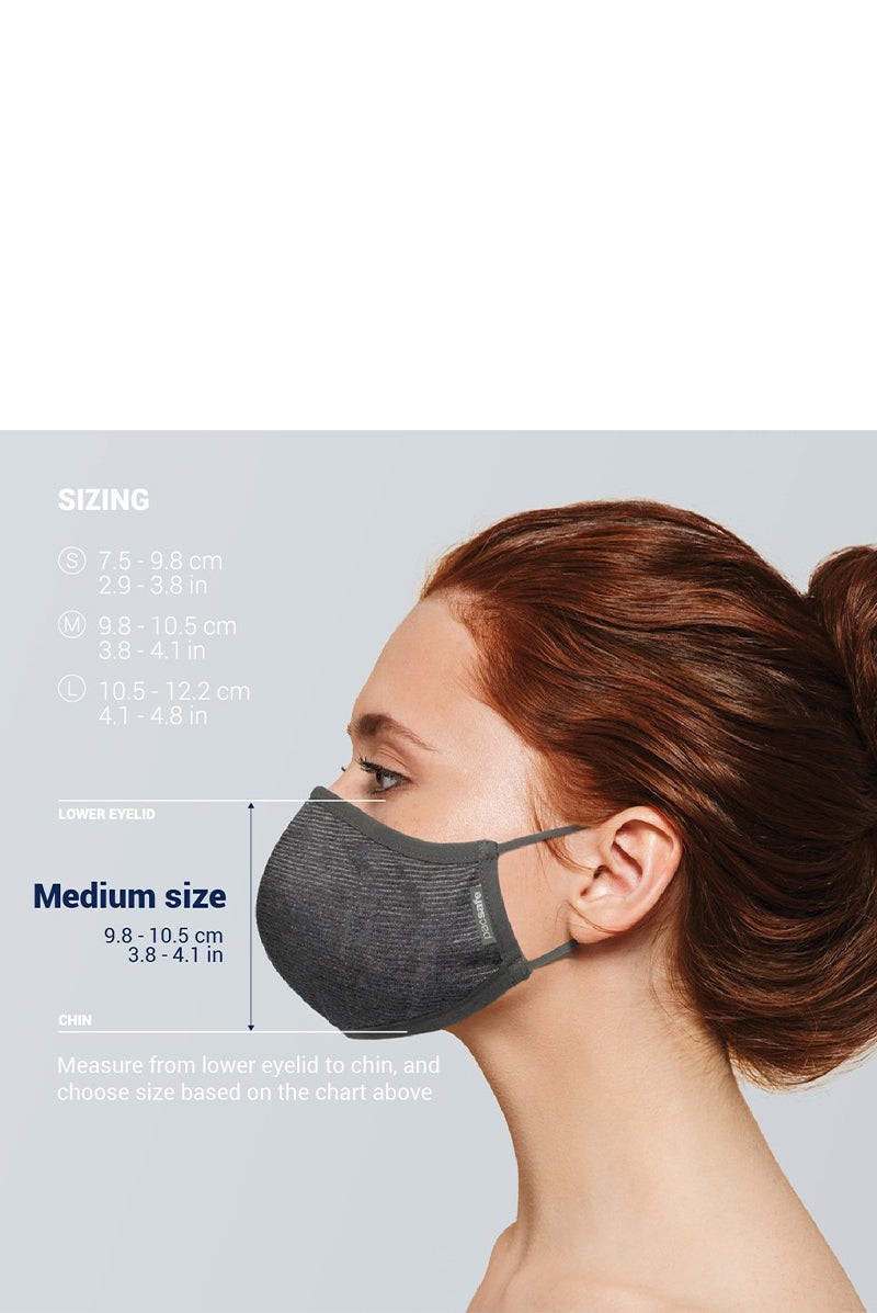 Medium